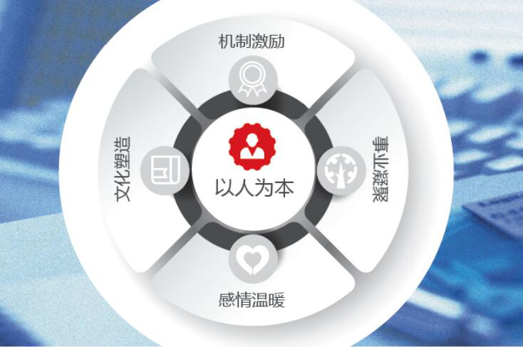 金沙城js93线路检测中心(集团)有限公司官网