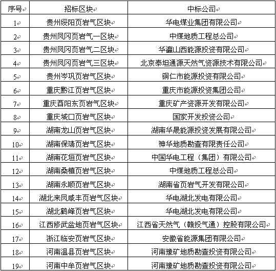 金沙城js93线路检测中心(集团)有限公司官网