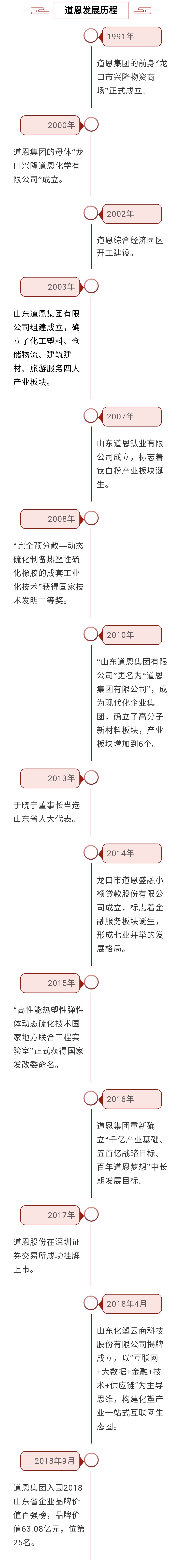 金沙城js93线路检测中心(集团)有限公司官网