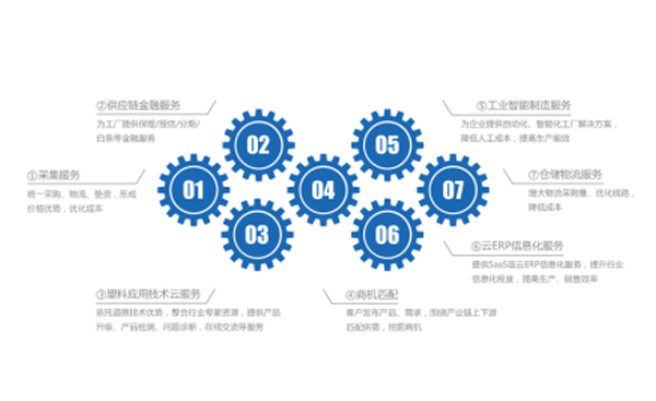 金沙城js93线路检测中心(集团)有限公司官网