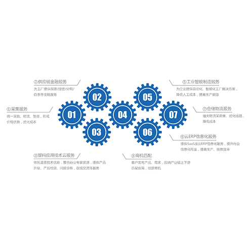 金沙城js93线路检测中心(集团)有限公司官网