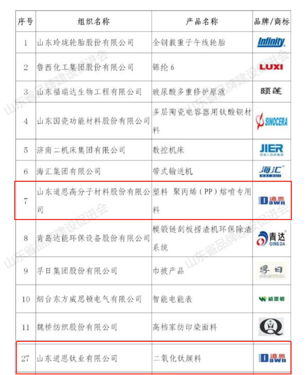 金沙城js93线路检测中心(集团)有限公司官网
