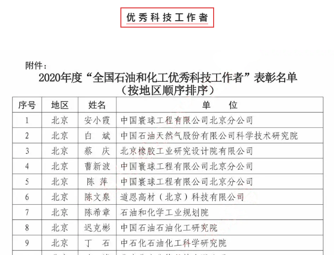 20201228091143933